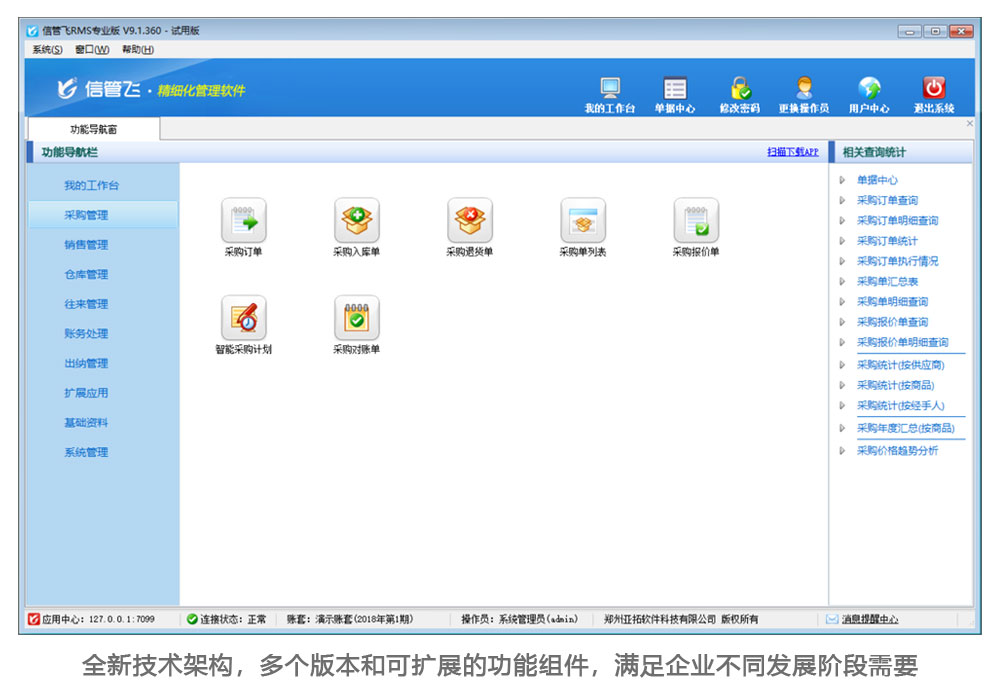һܛmI(y)ͬl(f)չAҪ